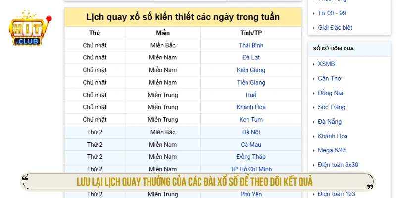 Lưu lại lịch quay thưởng của các đài xổ số để theo dõi kết quả