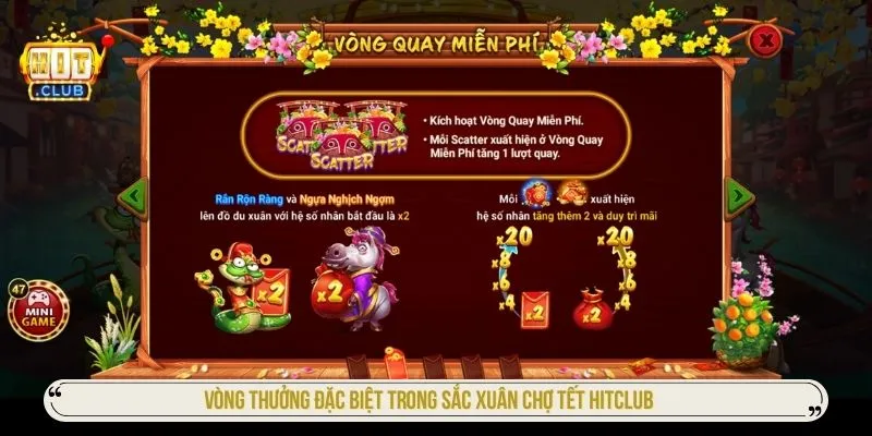 Vòng thưởng đặc biệt trong Sắc xuân chợ tết HITCLUB